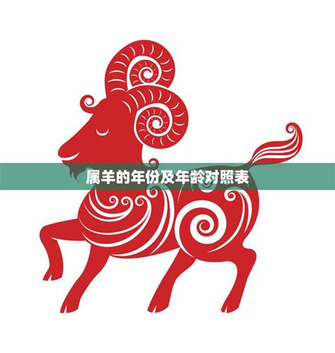 属羊的年份|属羊的出生年份表年龄